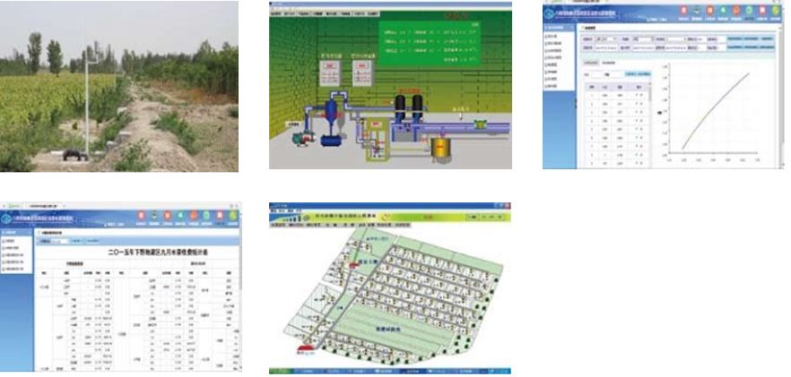 节水灌溉与灌区信息化系统